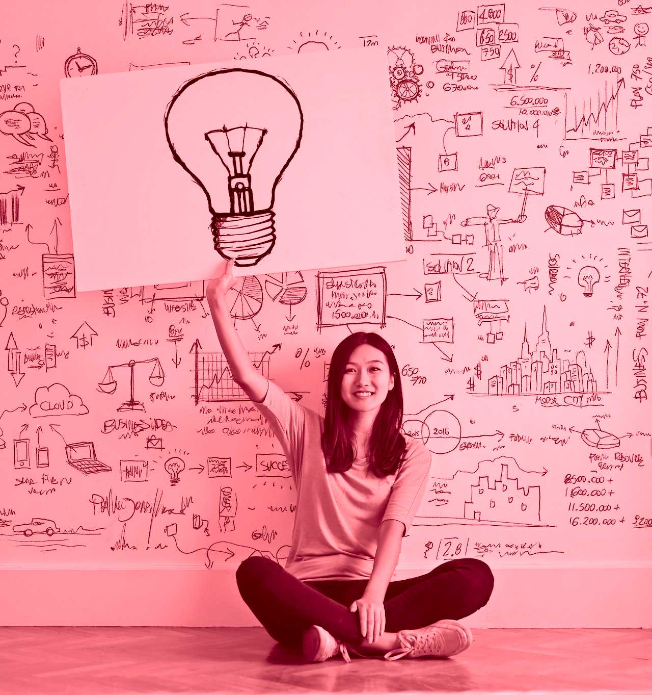 Coste de Diseño de páginas web